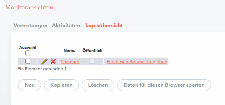 Tagesuebersicht.gif