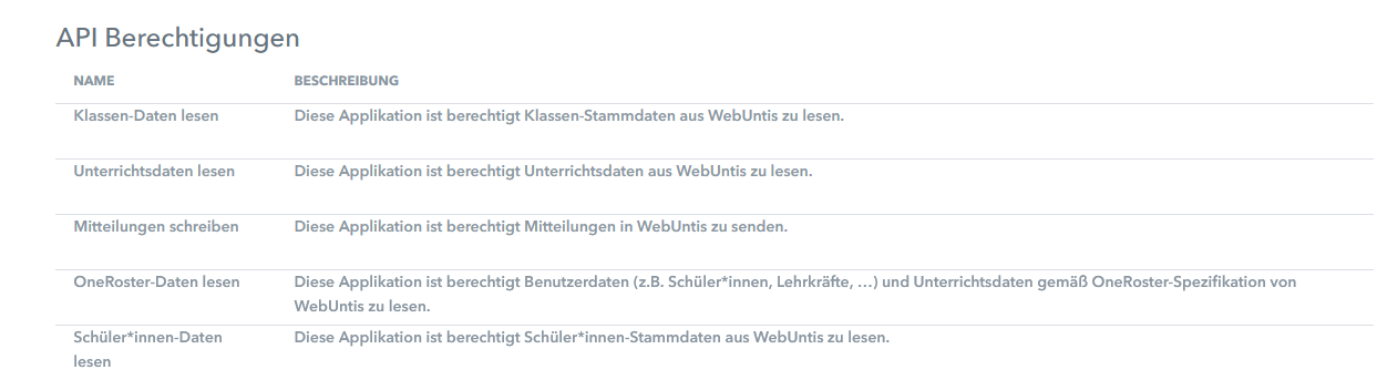 API_Berechtigungen.png