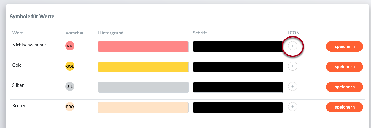 Schülereigenschaften_Symbole für Werte.png