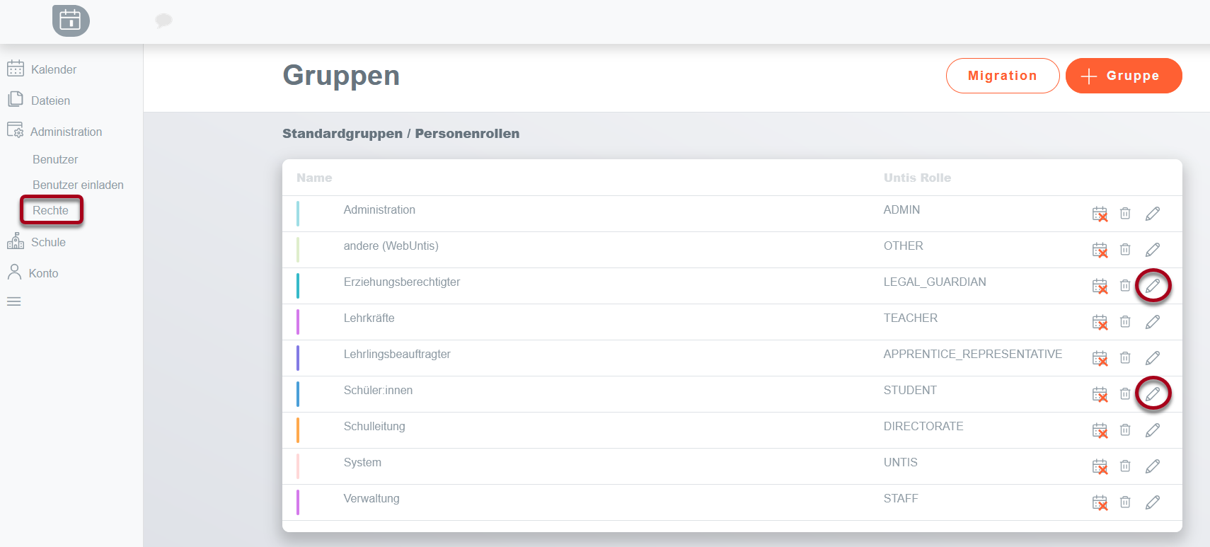 Eltern und Schülergruppen Rechte vergeben.png