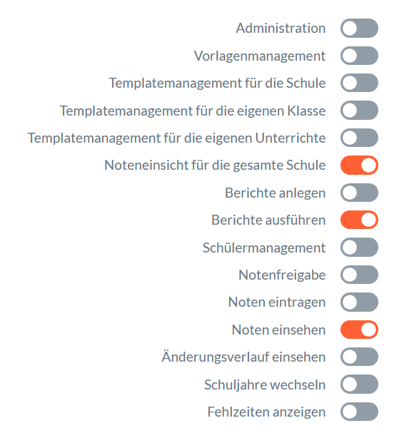 Übersicht Rechte.png