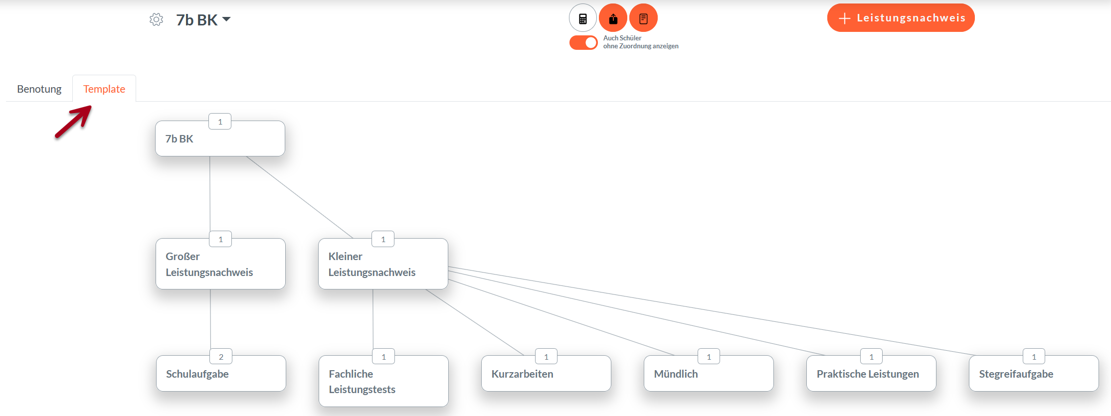 Notentemplate anzeigen.png