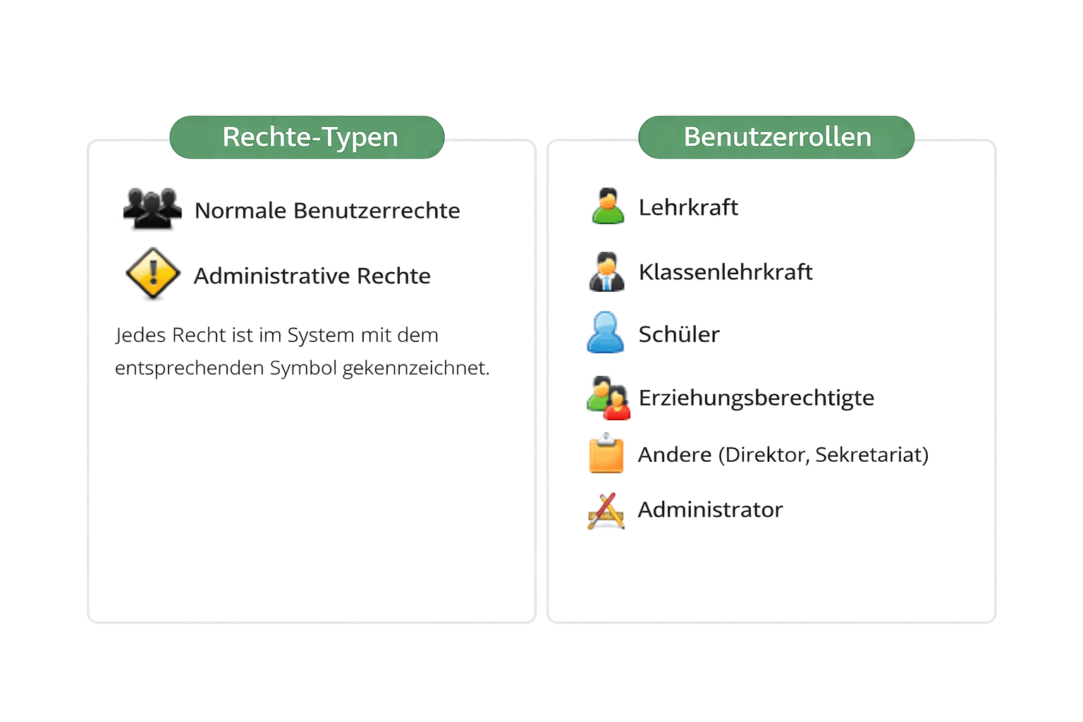 Rechte Symbole Doku.gif